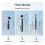 New for Quest3 Accessories Vr Controllers Long Stick Handle Dual Lightsaber for Meta 3 Vr Accesorio 2