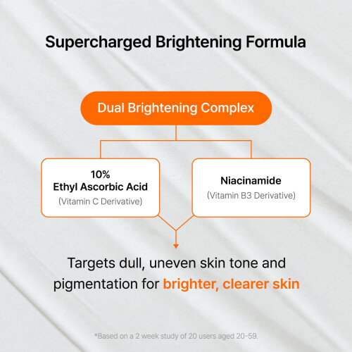 Sérum vitamiinia FRESHLY JUICED 30 ml 1