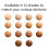 L’Oréal Paris L'Oréal Paris True Match Oogcrème als Concealer, 0.5% hyaluronzuur, Medium N5-6, 0.4 fl. oz. 4