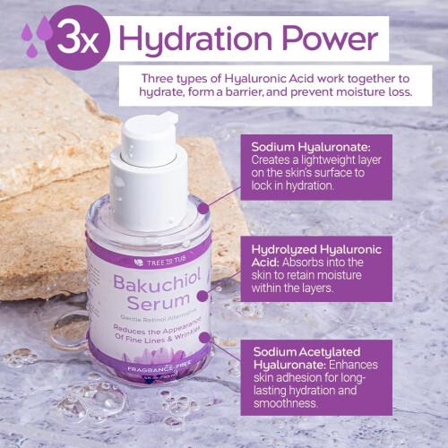 Bakuchiol Serum, Duftstofffrei 2