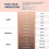 MagicMinerals Intense Foundation Stick de Jerome Alexander (LIGHT MEDIUM) - Corretivo de base edificvel de cobertura total 3 em 1 e maquiagem de 2