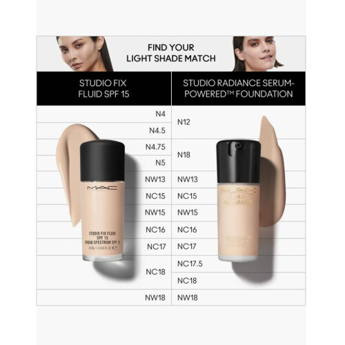 MAC MAC Studio Radiance Serum Powered Foundation NW18 2