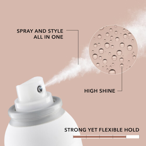 Goldwell Cera spray a secco Goldwell Stylesign 1