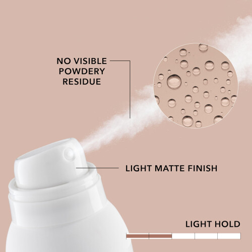 Goldwell Goldwell StyleSign Droog Textuurspray 1