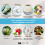 Biotin 3
