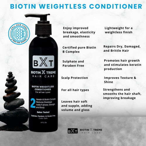 Biotin 1