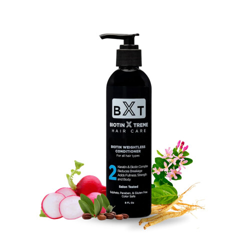 Biotin