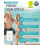 Bâtonnet Solaire Fraîcheur, Doux, SPF 50 2