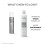 Goldwell Goldwell Stylesign Strong Hairspray 3