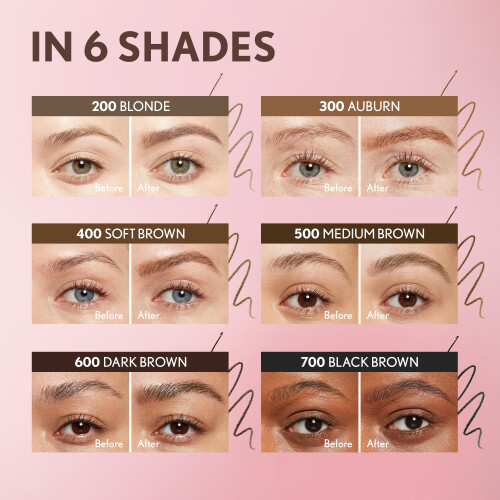 Covergirl Clean Fresh Brow Nano, 600 Σκούρο Καφέ, Μολύβι Φρυδιών, Υδροφοβικό 2