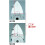 Kaba PL727 Plastic Nipper, Blade Shape, Flat, 6.9 inches (175 mm) 3
