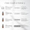 Medik8 Medik8 Super C Ferulic - 30% Ethylated L-Ascorbic Acid Vitamine C Serum - Met Vitamine E 2