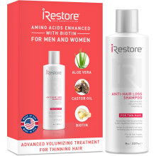 iRestore Anti-Haarausfall- und Ausdnnungsshampoo Biotin-Formel zur Verdickung und Volumenbildung des Haarwuchses fr Mnner und Frauen