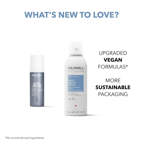 Goldwell Goldwell StyleSign Root Boost Spray 2