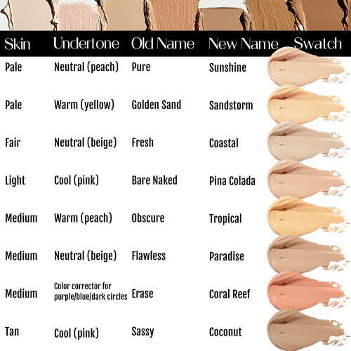 BaeBlu Organic Concealer FULL Coverage Cover Up 100% prrodn Made in USA Fresh 1