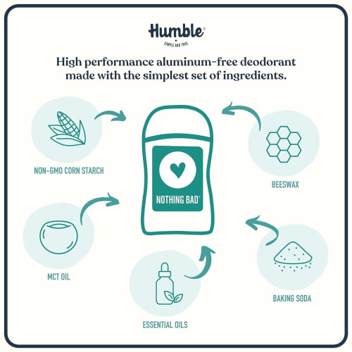 Deodorant ohne Aluminium, Berglavendel 2