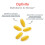 Optimox, Optivite P.M.T., 180 Tabletten 5