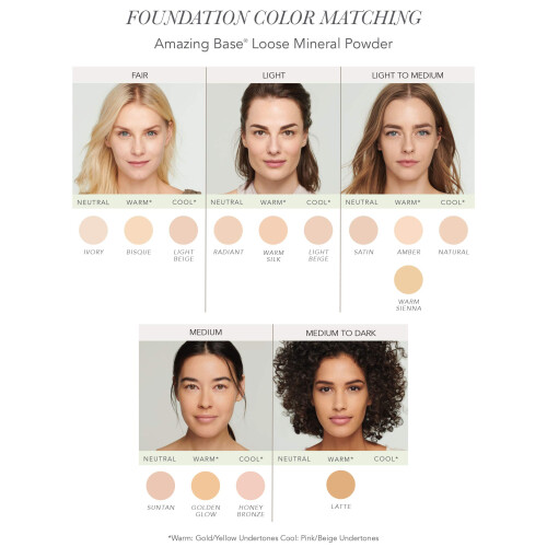 Jane Iredale jane iredale Amazing Base Minerals, Helle Beige 1
