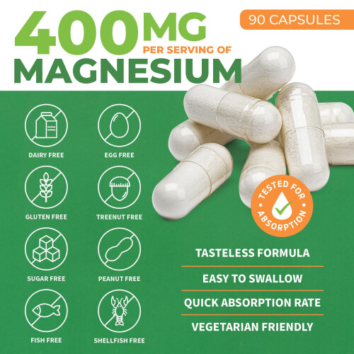 Magnesiumglycinat, Maximale Absorption 1