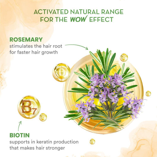 WOW Skin Science Rosmarin mit Biotin Conditioner 16,9 oz 2