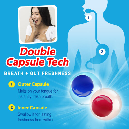 PaperMints CoolCaps - Suikervrije Muntjes 4-pack - 160 capsules 2