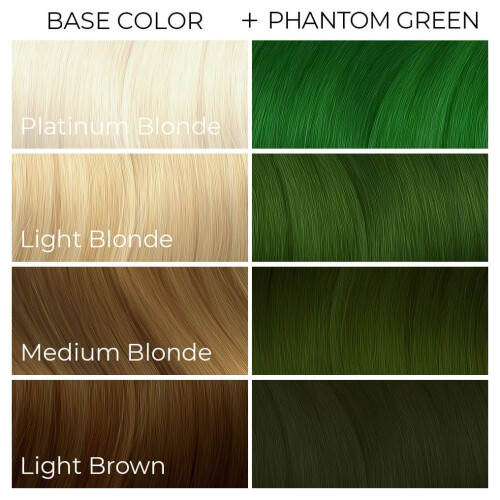Tinte de color de cabello semipermanente de Fox Arctic Fox (4 fl oz Phantom Green) 1