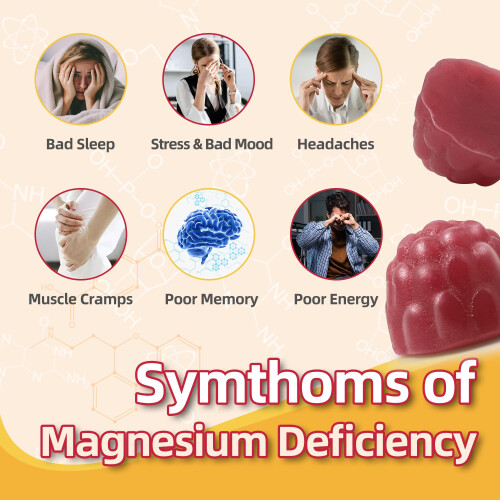 DREAVIO 90 Γλυκά Magnesium Glycinate 400mg με Ashwagandha - Χωρίς Ζάχαρη Γλυκά για Ενήλικες 2