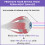 Pack de 2 lunettes de protection EVO FLEX pour lit de bronzage (Violet) 5