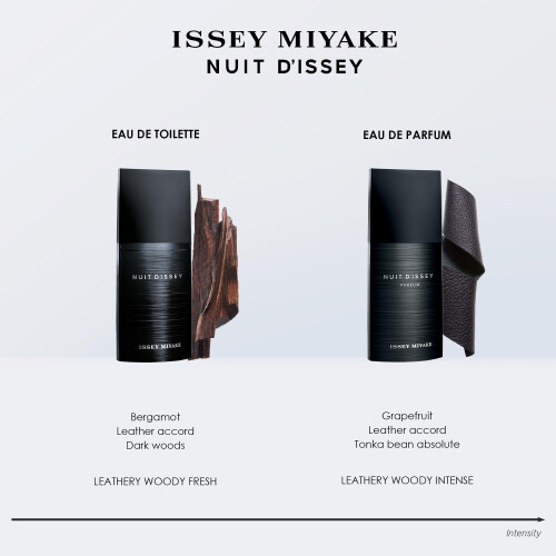 Issey Miyake Nuit D'ISSEY di Issey Miyake 4.2 EDT Spray per uomini 1