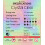 Κόλλα Extension Βλεφαρίδων Crystal Clear Stacy Lash (0.17fl.oz/5ml)/1 Δευτερόλεπτο Στέγνωμα/8 Εβδομάδες 4