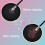2 Pezzi Spugna Pulitrice, Pulisci Pennelli Trucco Occhi e Blush Rapidamente 2