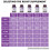 Bluebonnet Nutrition, Magnesiumcitrat, 120 Kapseln 5