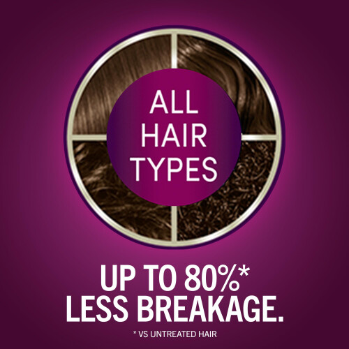 Schwarzkopf Schwarzkopf keratin frg permanent hrfrg 6 2