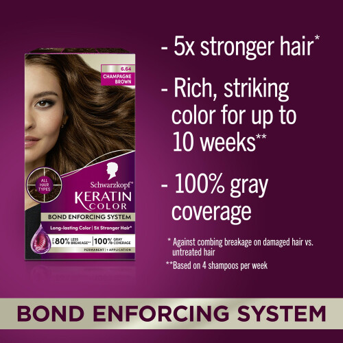 Schwarzkopf Schwarzkopf keratin frg permanent hrfrg 6 1