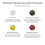 PROTECT Skin Enhancing Primer - Broad Spectrum Mineral Sunscreen SPF 40 4