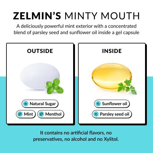 Zelmin's Minty Munh Freshener - (5 Pack) Långvarig Behandling av Dålig Andedräkt för Vuxna 2