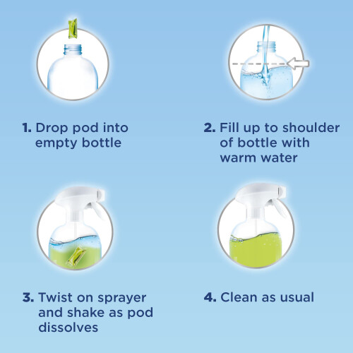 Windex Dissolve Capsule Concentrate, Detergent Multisuprafață, 3 Capsule Reumplere 2