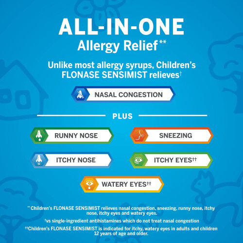 Flonase Children's Sensimist Allergy Relief Spray 24 Hour non anco 2