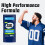 Right Guard Right Guard DEODERANT, 1.8 oz, Blue 3