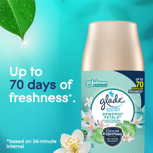 Glade Glade Automatic Refill Refib Dewdrop Petali deodorante per aria profumata per casa e bagno 6.2 once 2 conteggi 1
