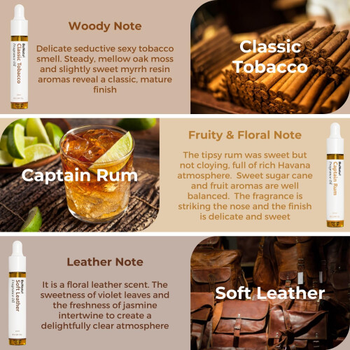 Benatu Gentleman Premium Doftoljor Set för Diffuser, Ljus, Tvål - Herrdoft Aromaterapi Present för Hemmet 2