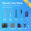 Equinox Professional Hair Scissors Set - Premium Essential Kit  Includes Hair Cutting Scissors  Thinning Shears  Straight Razor  Basic Comb  Clea 2