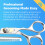 Equinox Professional Hair Scissors Set - Premium Essential Kit  Includes Hair Cutting Scissors  Thinning Shears  Straight Razor  Basic Comb  Clea 3