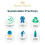 Royal Mirage Spray EDC originale da 120 ml 4