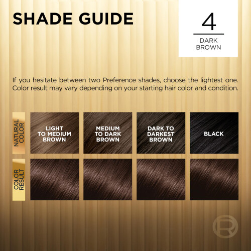 L’Oréal Paris L'Oreal Paris Superior Preference Μόνιμο Χρώμα Μαλλιών, Χρώμα για 9 Εβδομάδες Λάμψης, Σκούρο Καφέ 4 2