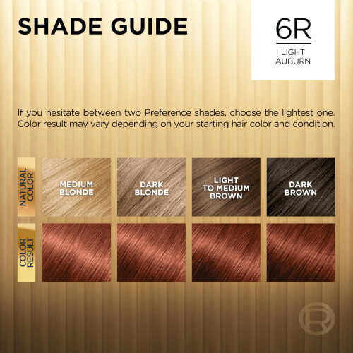 L’Oréal Paris L'Oreal Paris Superior Preference Μόνιμο Χρώμα Μαλλιών, Κιτ Χρώσης Μαλλιών, Ανοιχτό Καστανό 6R 2