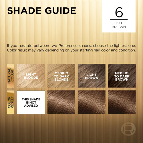 L’Oréal Paris L'Oreal Paris Superior Preference Luminous Färbung, Dauerhafte Haartönung, Hellbraun 6,1 2
