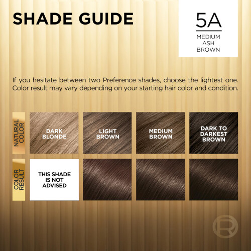 L’Oréal Paris L'Oreal Paris Superior Preference Μόνιμο Χρώμα Μαλλιών, Μπράουν 5A, 1 Χρώμα Μαλλιών 2