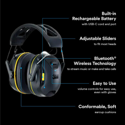 3M WorkTunes Connect Wireless Hearing Protector with Bluetooth Technology  Bluetooth Hearing Protection with a 26 dB Noise Reduction Rating 1