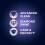 Finish FINISH Quantum Infinity Shine, Vaatwas Pods, Vaatwasmiddel, 70ct Vaatwastabletten 4